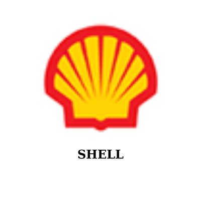Shell Çürüksulu Petrol
